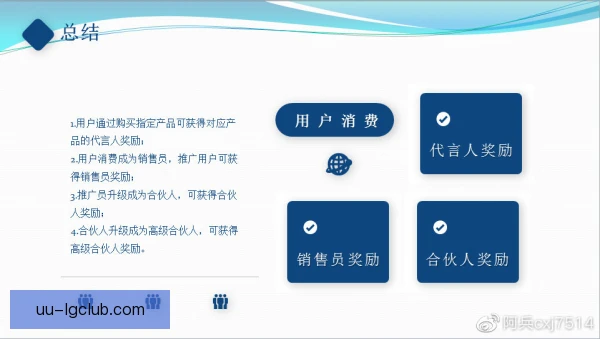 球员代言流程优化，品牌合作效率明显提升